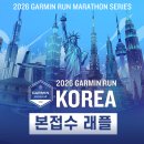 아미노코리아