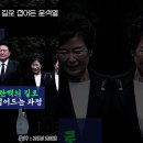 탄핵의 길로 접어든 윤석열 이미지