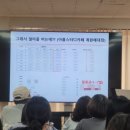 스터디카페루트 이미지
