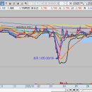 백광메디칼 이미지