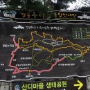 장동슈퍼