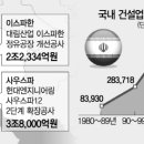 대림엔지니어링 이미지