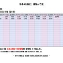 하수처리과 이미지