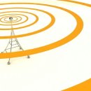 통신장비 📁 케이엠더블유, 쏠리드,RFHIC, 에치에프알, 센서뷰, 머큐리, 에이스테크 이미지