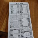 짱구분식 이미지