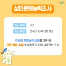 디지털 성인문해교육 이미지