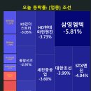 대양오션 이미지