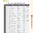 경인산업안전연구소