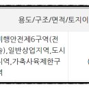 문덕교 인근 이미지
