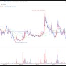 한림에코텍(주) 이미지