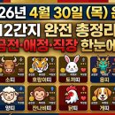 발해상사 | 2026년 4월 30일 목요일 12간지 운세 완전 총정리 - 띠별 금전운·애정운·직장운 한눈에