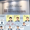 경기도 성남시는 왜 ‘아수라’의 먹잇감이 되었나. 이미지