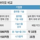에이트컴퍼니