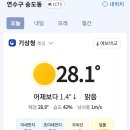 낼 송도 시간별 날씨입니다 이미지