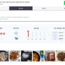 반하계 이미지