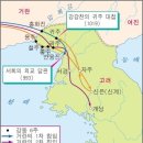 고려 이미지