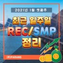 1월 3번째 주 SMP 단가 및 REC 현물단가 정리 이미지