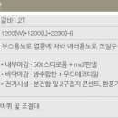 신당동주유소 이미지