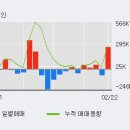 (주)전일 이미지
