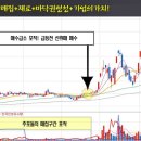 (주)키움엠에스 이미지