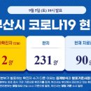 샤이나 오피스텔 이미지
