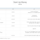 마시그래이 이미지