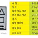 전기박스 이미지