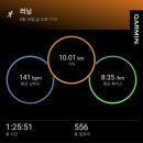김포종합운동장 네이버블로그