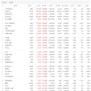 태양화장품 - 안산시 단원구 부부로3길 18 | 태양화장품