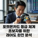 에스에이알