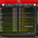 첫시즌 아스톤빌라우승 PSV 무패 전관왕<4-3-3 미드필더의 정석!!> 이미지