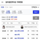 마린캐슬
