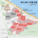 뉴대지부동산중개사무소 네이버블로그