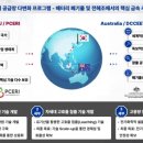 한민국제화학(주) 이미지