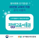 평생교육이용권: 화상영어 공식 사용처 스카이벨!