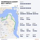 &lt;원정 2차&gt;DMZ 평화의길 3코스 [김포]애기봉 입구 ~ 전류리 포구 - 2025.3.18일