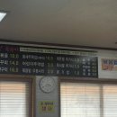 와따쭈꾸미 이미지