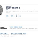미쉐린타이어타이어 이미지