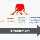 조 바이든의 Empathy와 Compassion(조근호의 월요편지) 이미지