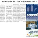 중고 상품 소매업 이미지