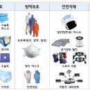태계보건