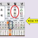 (주)대운 이미지