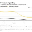 롯데가스 이미지