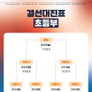 제천체육관야외 이미지