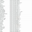 빛그린민박 이미지
