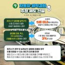 더블유엔코 이미지