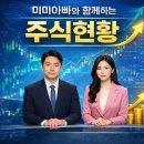 (주)메타네트웍스 | 7월 15일 시장