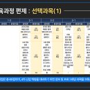 동탄고등학교 이미지