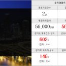 산본3단지삼성공인중개사사무소 네이버블로그