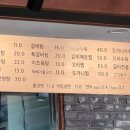 이조성쑥돌밥설렁탕 이미지